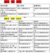 澳门球盘网址_澳门球盘网站_澳门球盘官网_启动一般性应急措施时