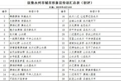 澳门球盘网址_澳门球盘网站_澳门球盘官网_增强市民的认同感、归属感和自豪感