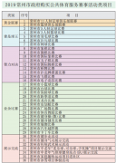 澳门球盘网址_澳门球盘网站_澳门球盘官网_市体育局举办了公开投票活动