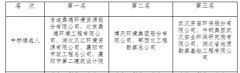 澳门球盘网址_澳门球盘网站_澳门球盘官网_本项目特许经营期为生效日起二十五