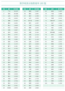 澳门球盘网址_澳门球盘网站_澳门球盘官网_北京、深圳、上海、广州四个一线城