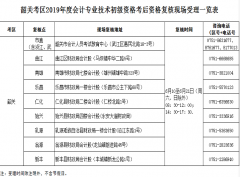 澳门球盘网址_澳门球盘网站_澳门球盘官网_ 五、复核资料 (一)2019年度全国会计