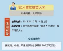 澳门球盘网址_澳门球盘网站_澳门球盘官网_宁波市发布了最新的人才政策解读