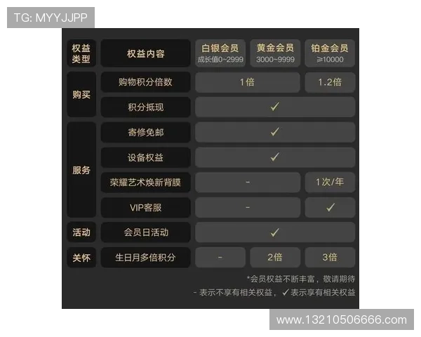 K8登陆下载会员登录：提升游戏体验的完整登录流程与会员权益介绍