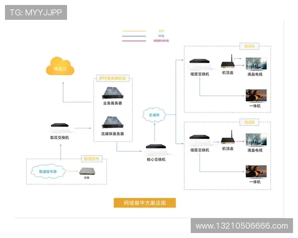免费下载凯发直播官方首页,支持多设备同步登录畅享无缝直播体验 免费下载凯发直播官方首页,支持多设备同步登录畅享无缝直播体验
