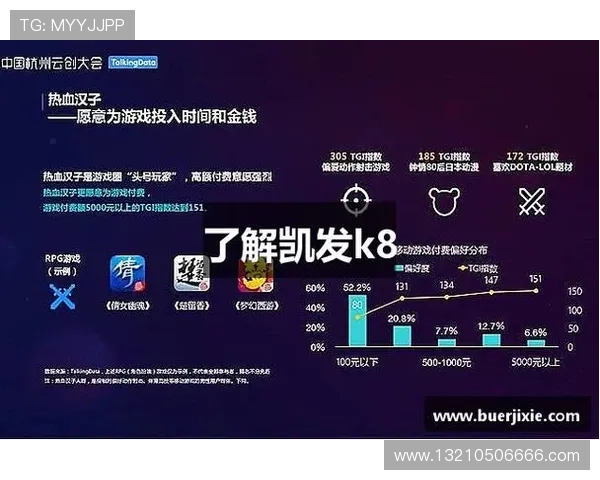 K8凯发登录娱乐平台未来发展趋势与新功能预告满足玩家期待 K8凯发登录娱乐平台未来发展趋势与新功能预告满足玩家期待